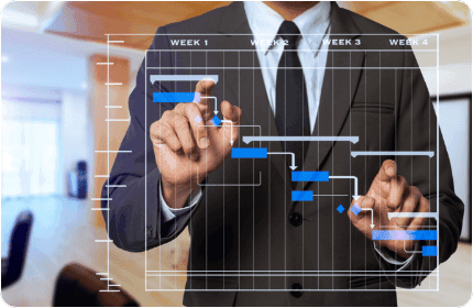 Strategic approach